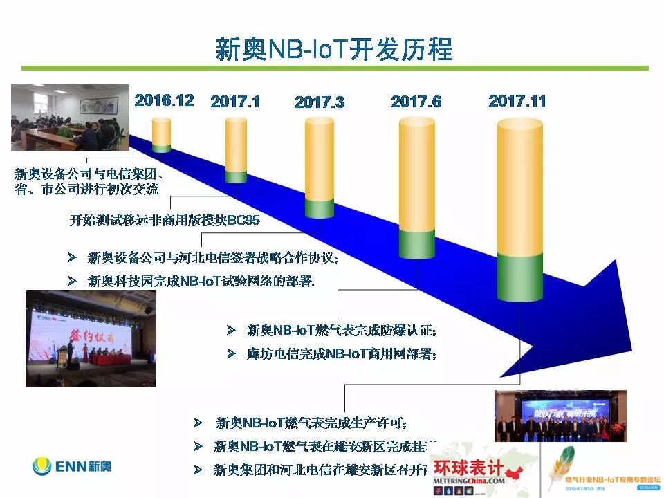 2025最新奥马资料,探索未来科技趋势，揭秘奥马资料的最新进展（2025年）