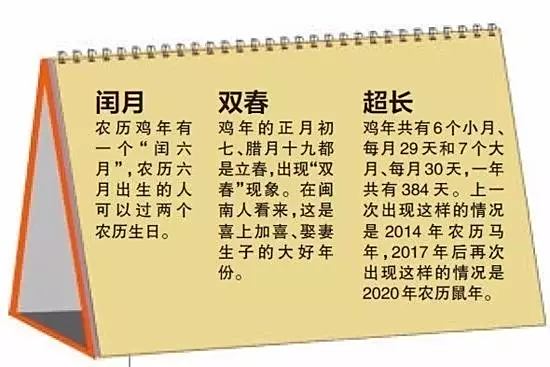 资讯 第177页