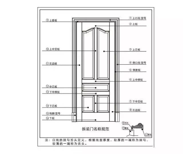 新门内部资料准确大全更新,新门内部资料准确大全更新详解