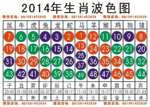 科技 第178页
