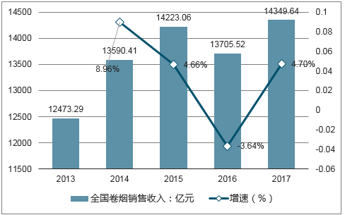 新澳2025正版资料,新澳2025正版资料的深度解析与应用前景