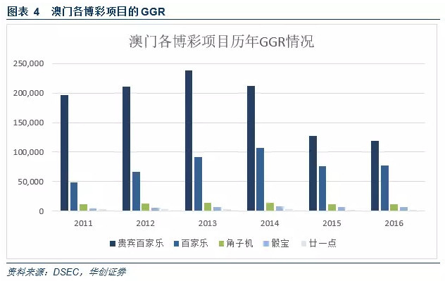 2025新澳门正版免费资料车,探索未来之门，澳门正版免费资料车与未来的连接