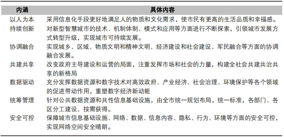 新闻 第168页