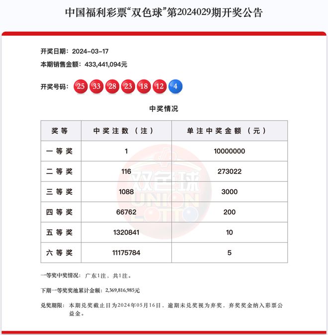 新澳天天开奖资料大全最新54期129期,新澳天天开奖资料大全第最新期分析预测——揭秘彩票背后的秘密（第54期至第129期深度解读）