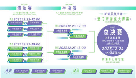 2023澳门天天彩免费资料,澳门天天彩，探索2023年免费资料的魅力与机遇