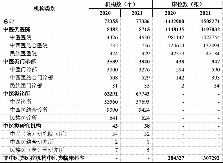 2025澳门彩生肖走势,澳门彩生肖走势分析与预测，走向未来的2025年