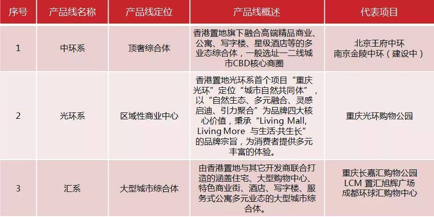 新澳门2025年资料大全宫家婆,新澳门2025年资料大全宫家婆概览