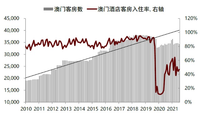 奥门2025年正版资料,奥门未来展望，聚焦2025年正版资料