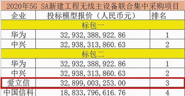今晚必中一码一肖澳门准确9995,今晚必中一码一肖，澳门9995精准预测揭秘