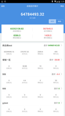 77777888精准管家婆免费,揭秘精准管家婆，77777888免费版，你的财务助手之选
