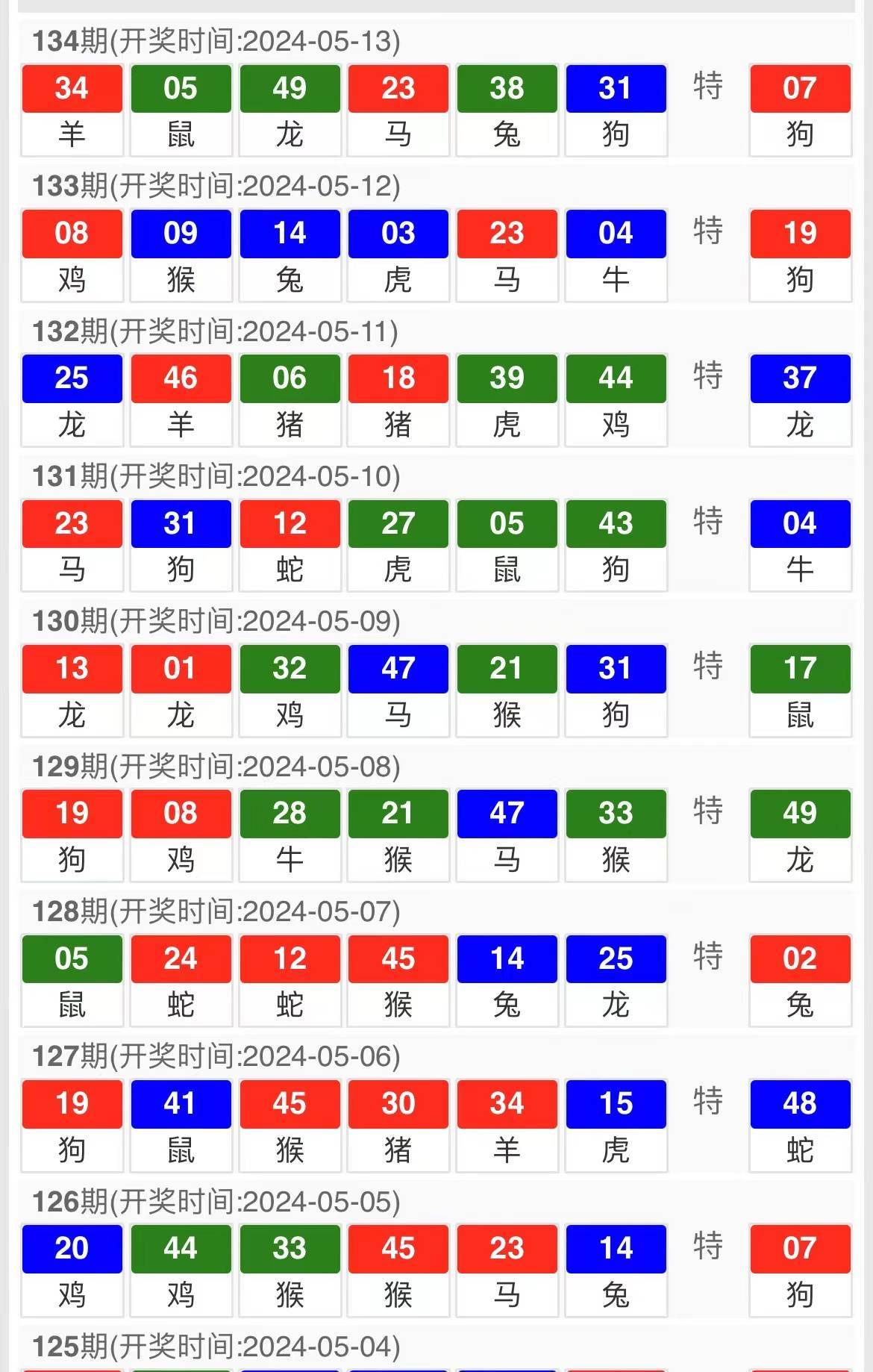 资讯 第159页