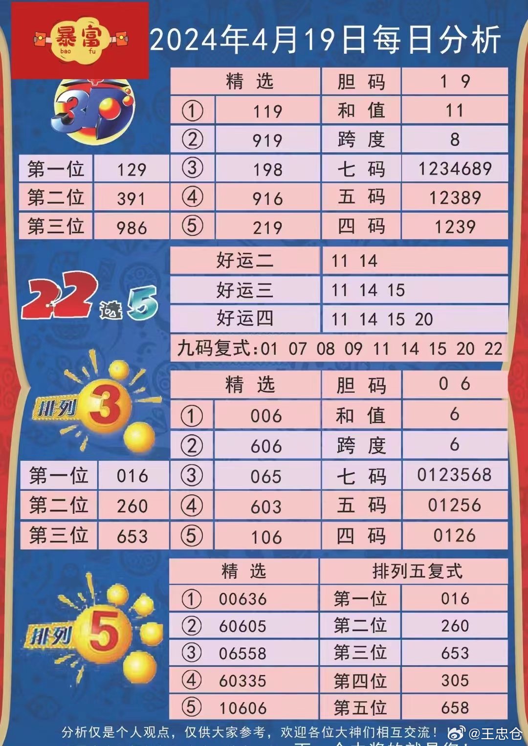 管家婆期期精准大全,探索管家婆期期精准大全——揭示成功的秘密武器