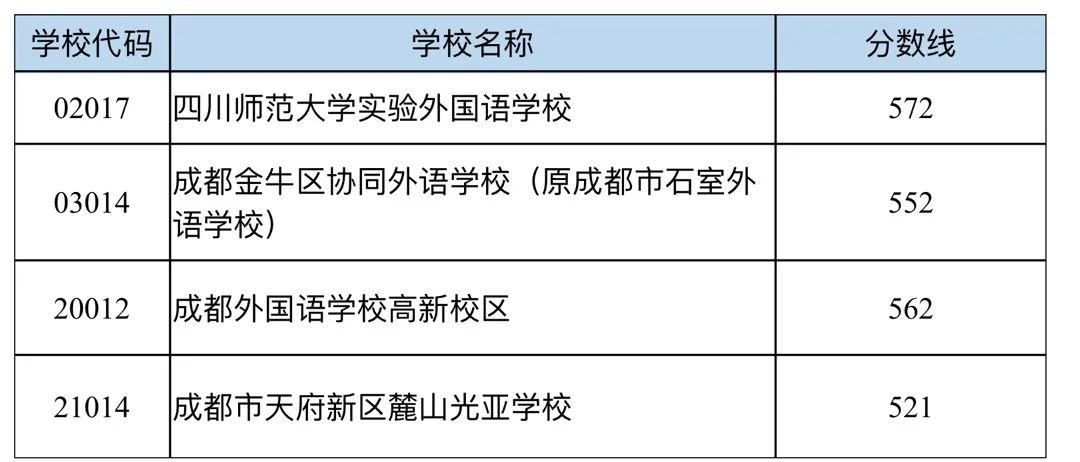 白小姐一码中期期开奖结果查询,白小姐一码中期期开奖结果查询——揭秘彩票背后的秘密