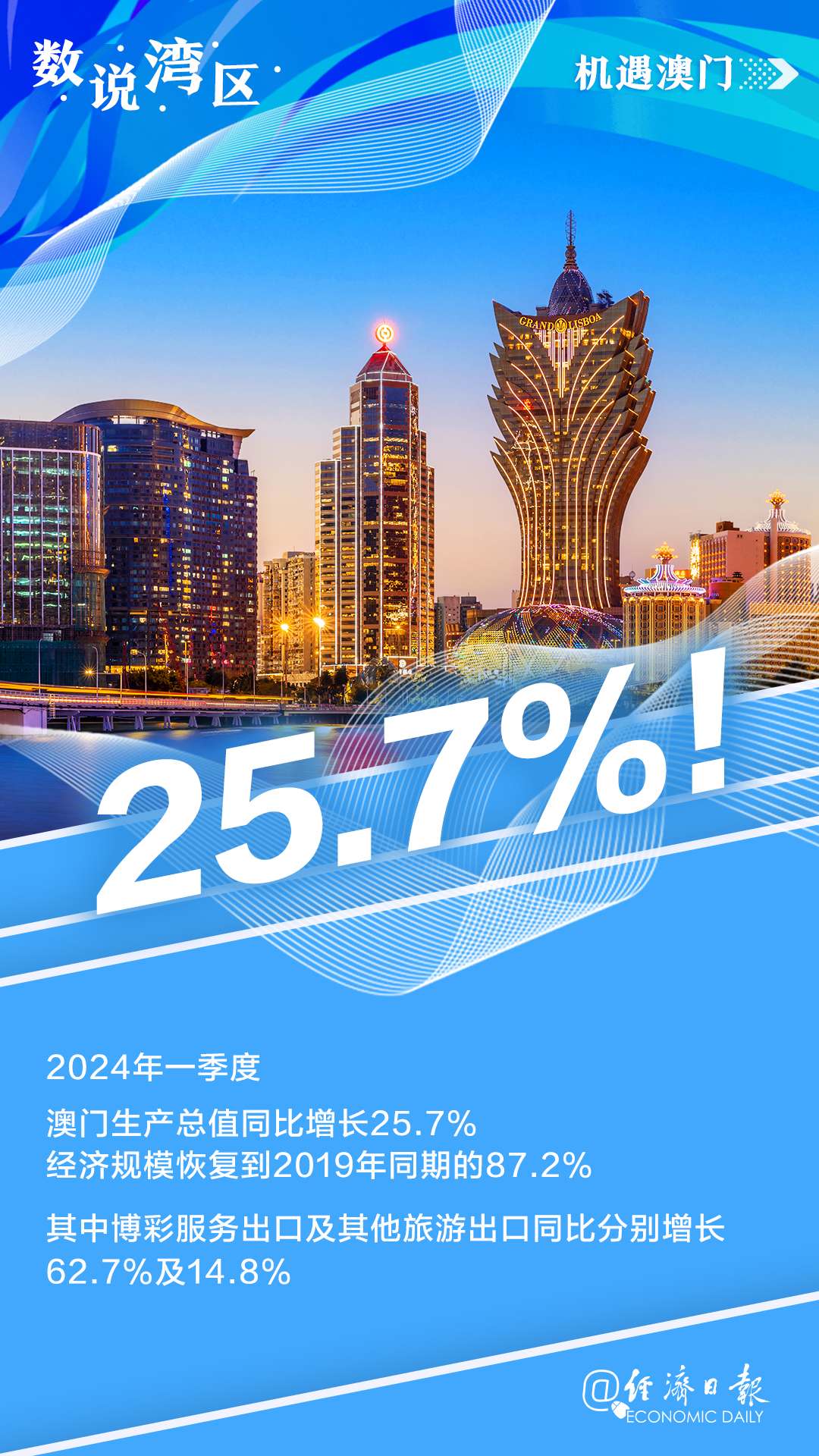 资讯 第154页