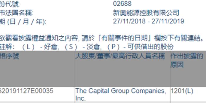 2025新奥全年资料免费大全,揭秘2025新奥全年资料免费大全，一站式获取所有信息的门户