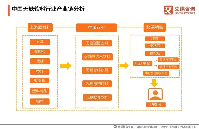 2025年资料免费大全优势优势,迈向2025年，资料免费大全的卓越优势与创新力量