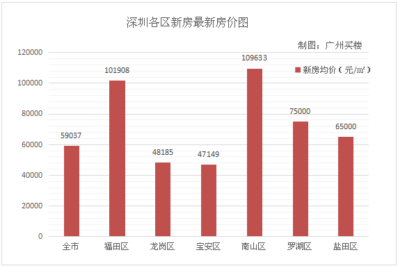 澳门最新开奖结果开奖,澳门最新开奖结果开奖，探索与揭秘