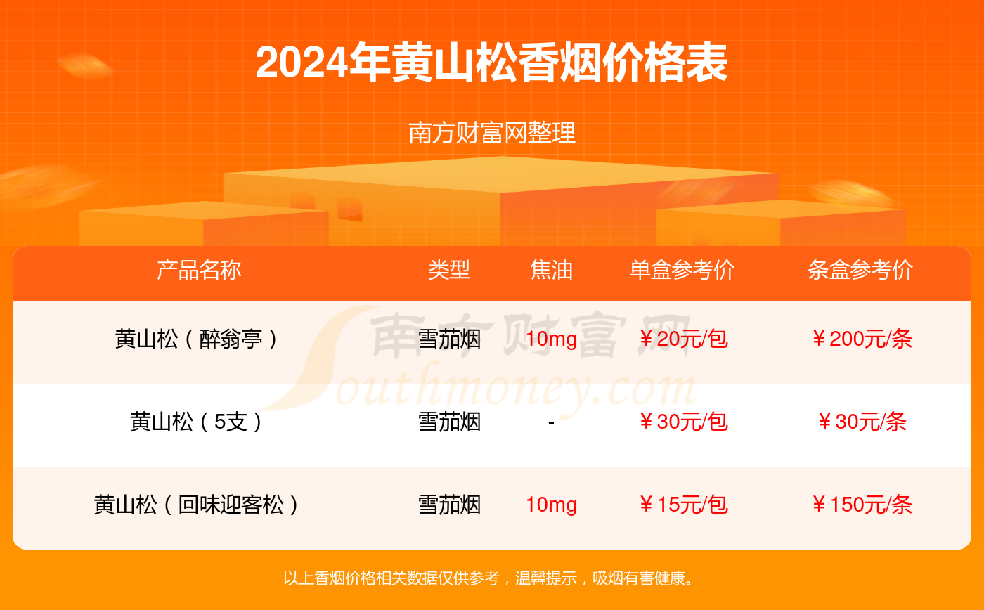 2025管家婆一码一肖资料,揭秘2025管家婆一码一肖资料，探索背后的秘密