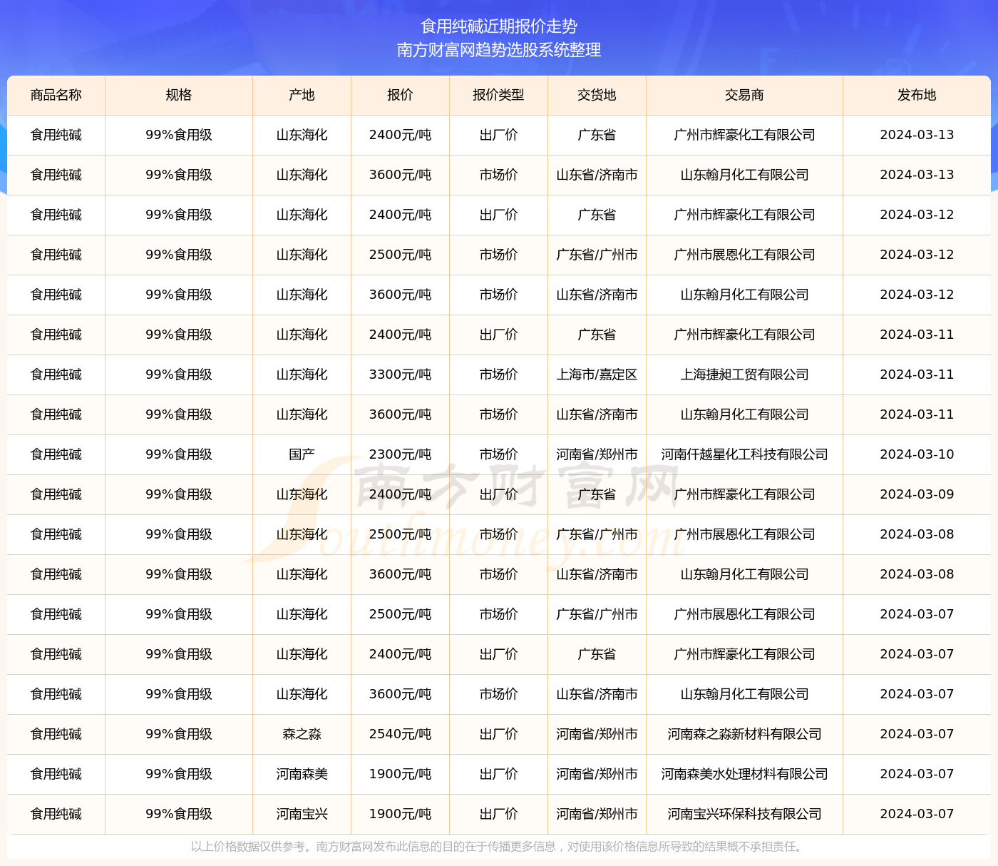 新澳门今天开奖结果查询表最新,新澳门今天开奖结果查询表最新——彩票背后的故事与期待
