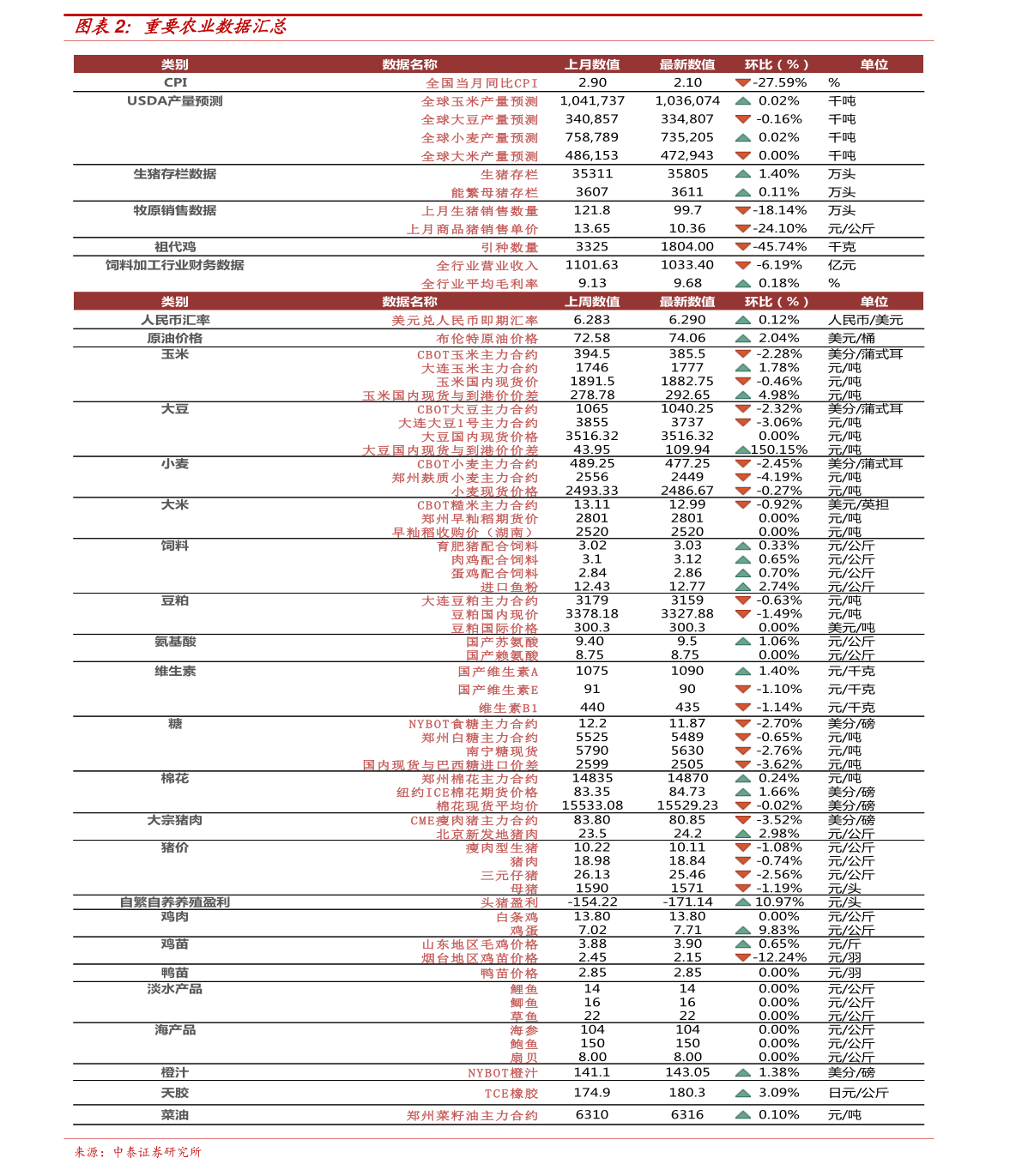 新澳门今天开奖结果查询表最新,新澳门今天开奖结果查询表最新——彩票背后的故事与探索