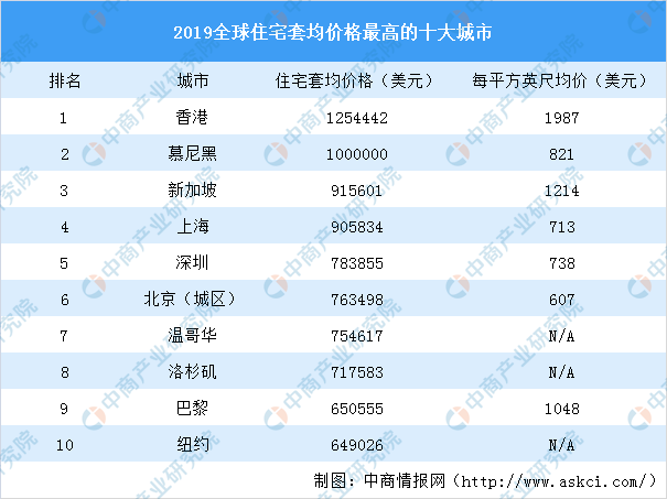 2025年天天彩资料大全,2025年天天彩资料大全——探索未来的彩票世界