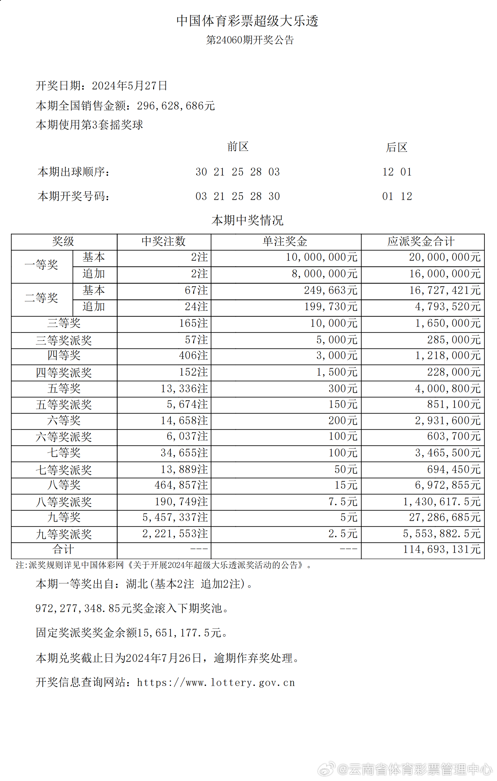 2025年新澳开奖结果记录查询表,揭秘2025年新澳开奖结果记录查询表，全方位解读与实用指南