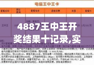 7777788888王中王免费开奖,揭秘7777788888王中王免费开奖背后的故事