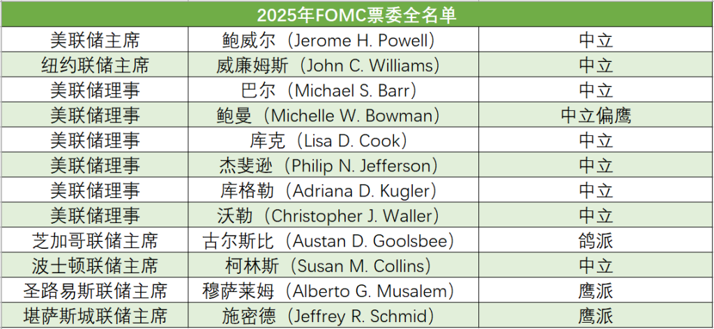 2025正版资料全年免费公开,迈向2025，正版资料全年免费公开，共创知识共享新时代