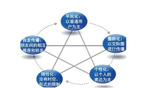 新澳门三期内必出生肖,新澳门三期内必出生肖，探寻背后的奥秘与故事
