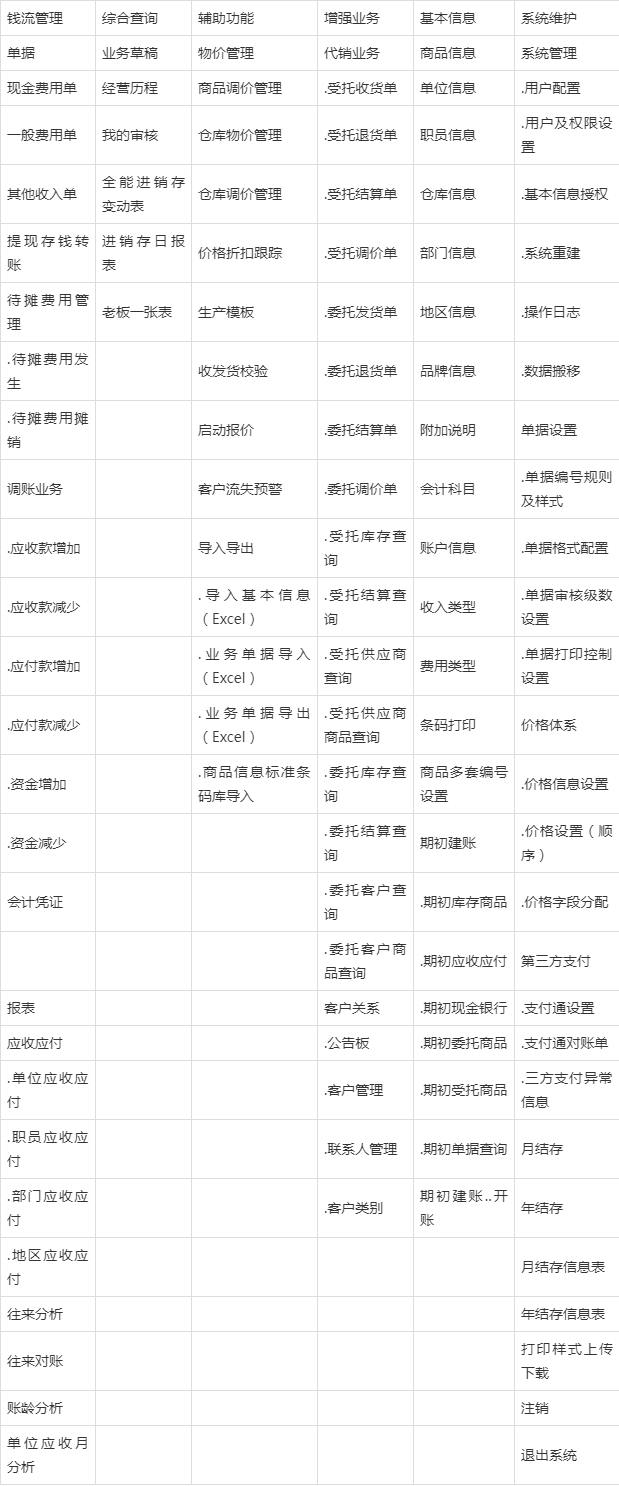 资讯 第143页