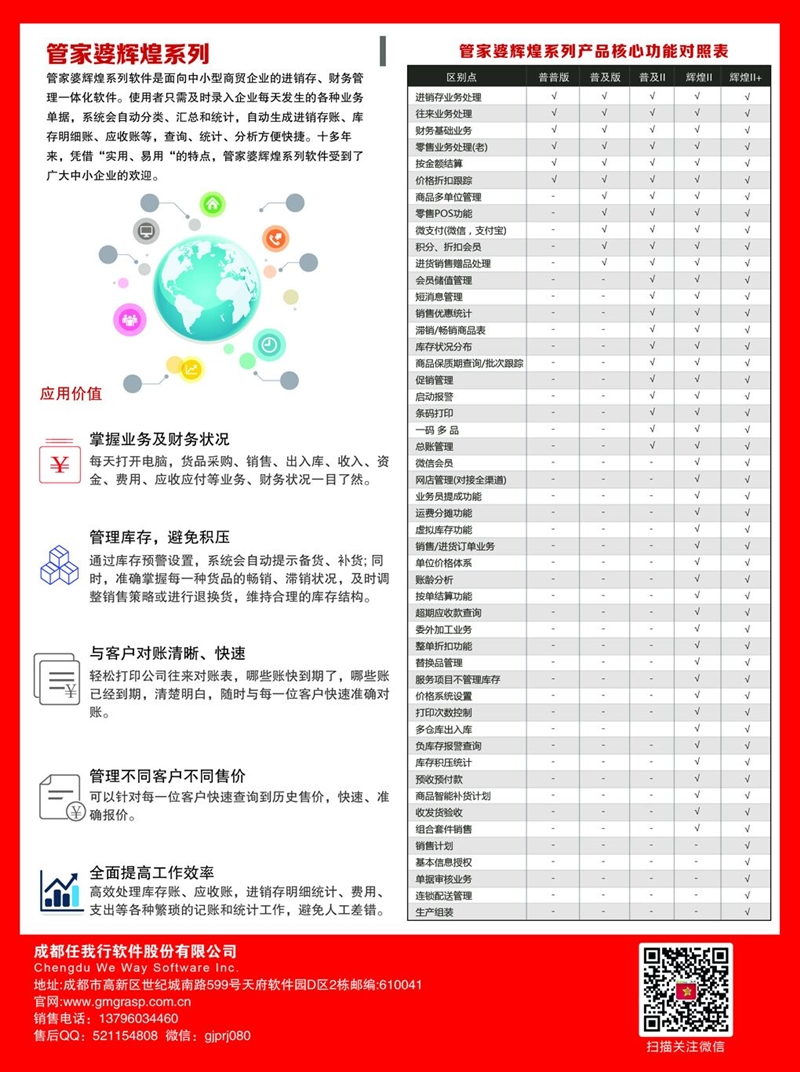 科技 第140页
