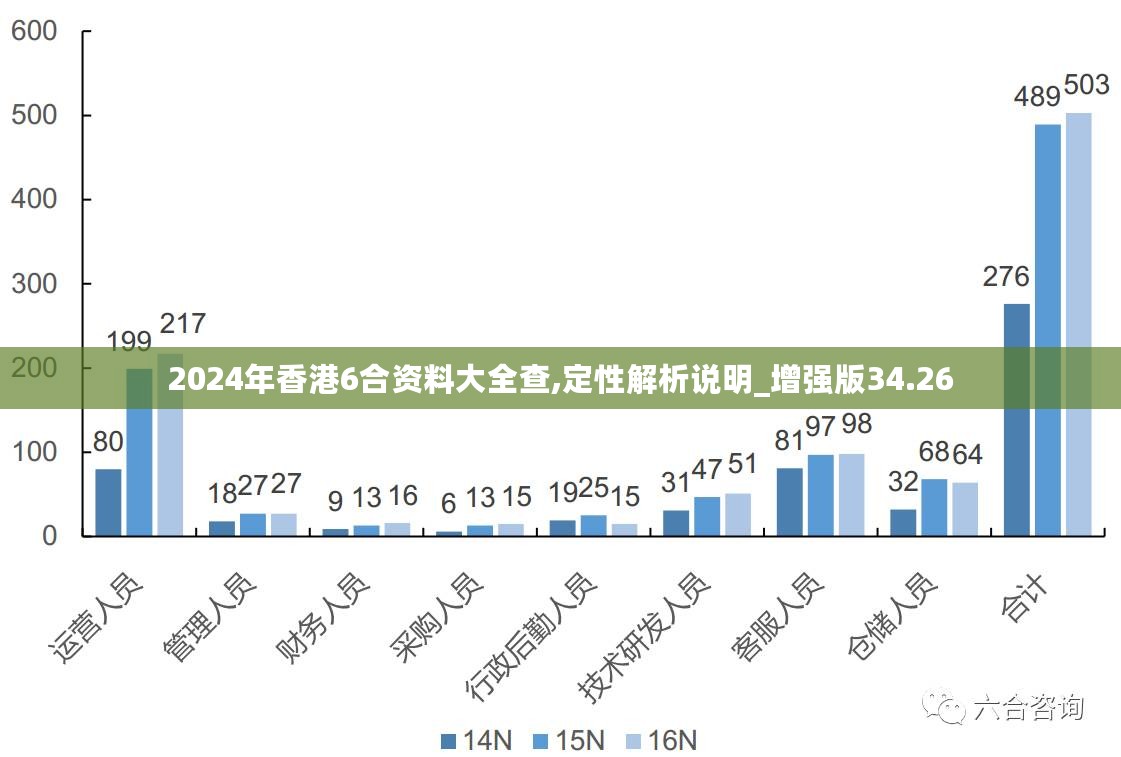2025澳彩免费公开资料查询,澳彩未来展望，免费公开资料查询的机遇与挑战（2025展望）