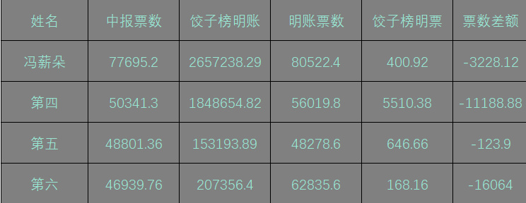 7777788888王中王开奖二四六开奖,揭秘王中王开奖，探寻二四六开奖背后的秘密与魅力