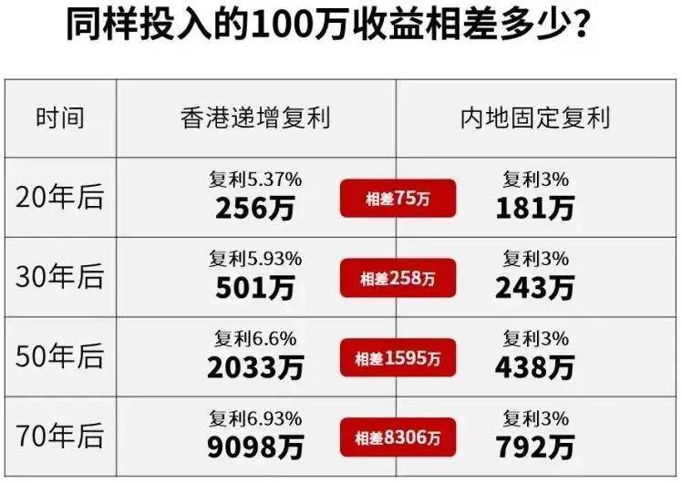 香港2025最准马资料免费,香港2025最准马资料免费，探索与揭秘