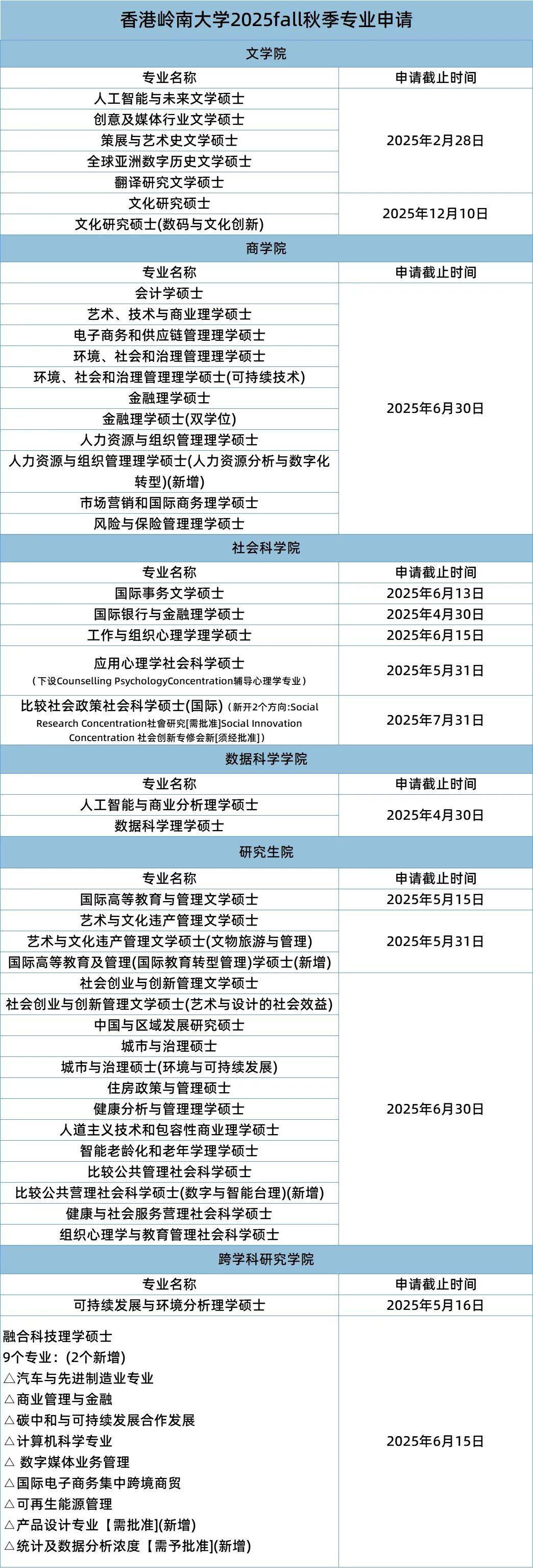 2025香港今期开奖号码马会,探索香港马会彩票，2025年今期开奖号码展望