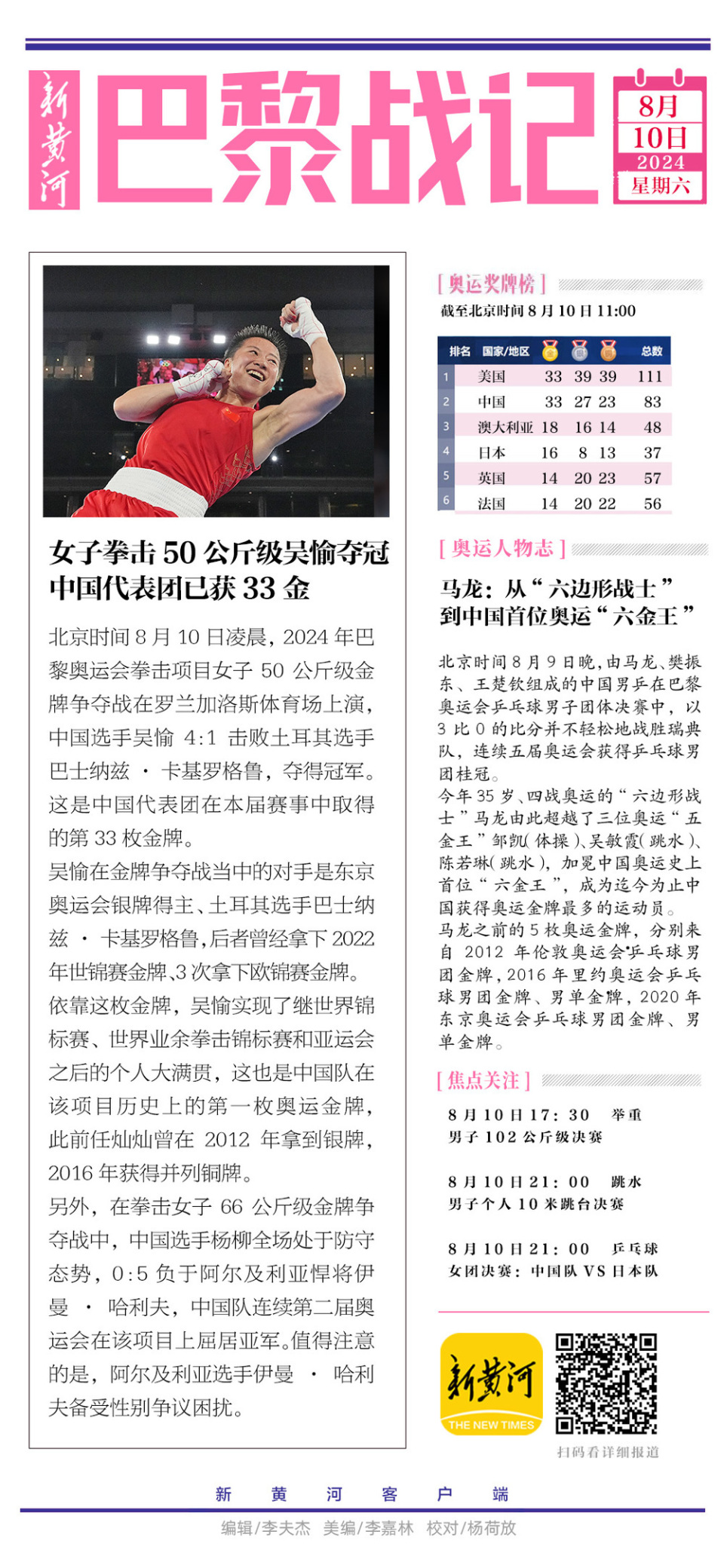 资讯 第139页
