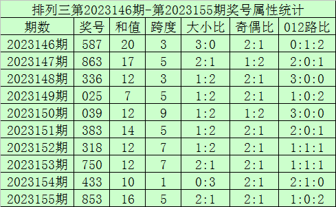 2025澳门现场开奖直播,揭秘澳门现场开奖直播，一场未来的盛宴（2025年展望）