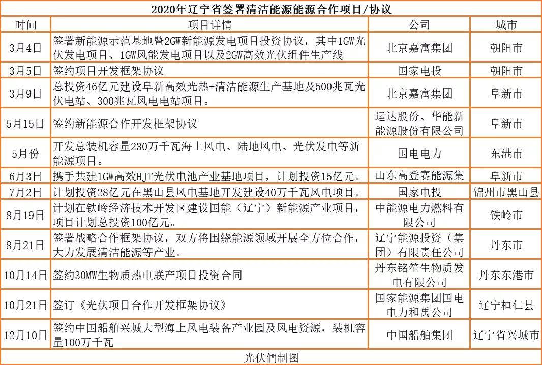2025新澳近期50期记录,新澳近期彩票记录，探索2025年第50期的秘密与策略