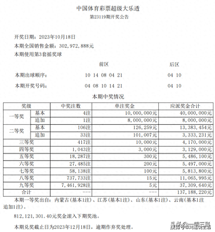 4949澳门今晚开奖结果查询,澳门今晚开奖结果查询——揭秘彩票背后的故事