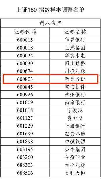 新闻 第130页