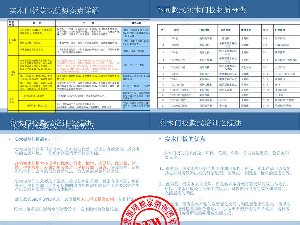 第401页