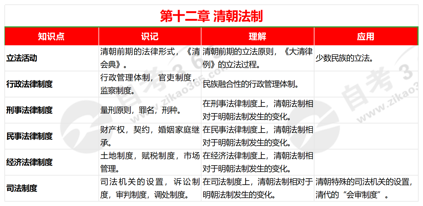 2025全年经典资料大全,2025全年经典资料大全——知识宝库，引领未来之路