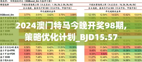 2025新澳门今晚开特马直播,探索未来，2025新澳门今晚特马直播的无限可能