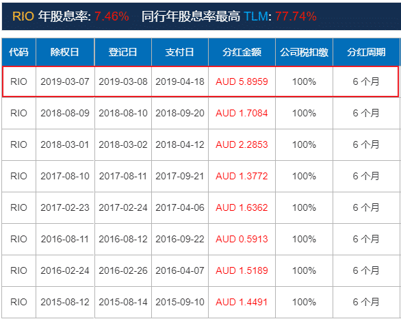 2025新澳天天开奖记录,揭秘新澳天天开奖记录，探索未来彩票的新篇章（2025展望）
