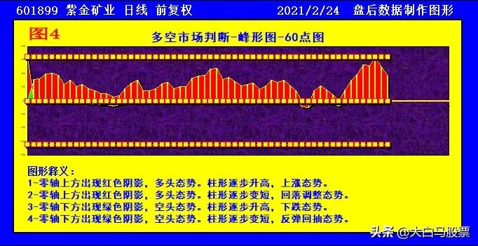 2025新澳精准正版资料109,探索未来，解析新澳精准正版资料与趋势分析（第109期）
