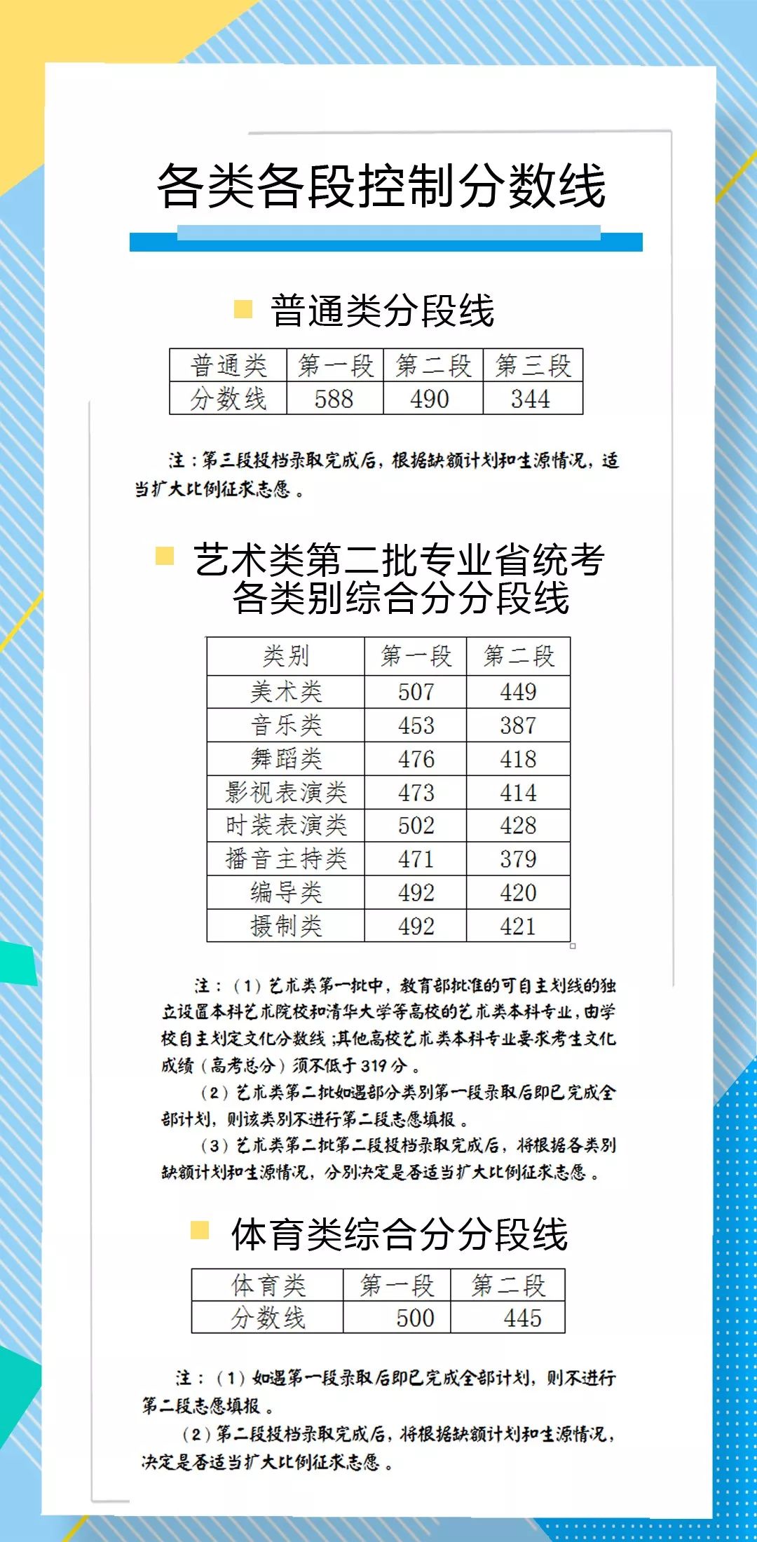新闻 第122页