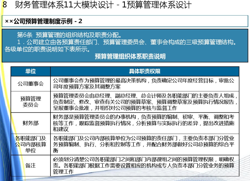 7777788888精准管家婆免费,揭秘7777788888精准管家婆免费版，一站式财务管理解决方案