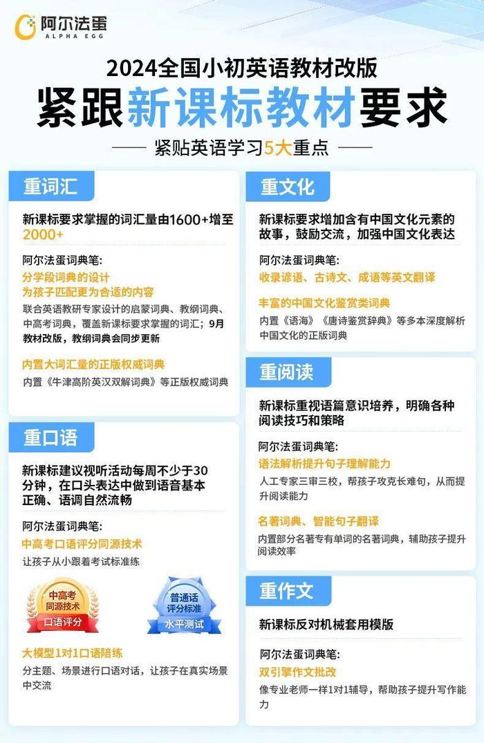 新奥正版全年免费资料,新奥正版全年免费资料，解锁学习之门，助力个人成长