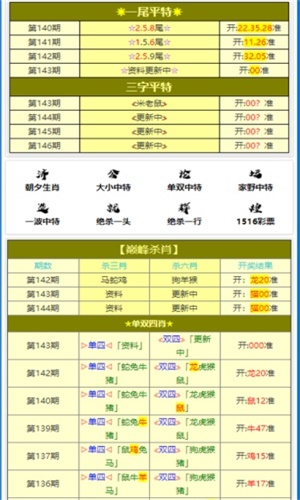 澳门精准三肖三期内必开信息,澳门精准三肖三期内的秘密，揭秘彩票背后的真相与启示