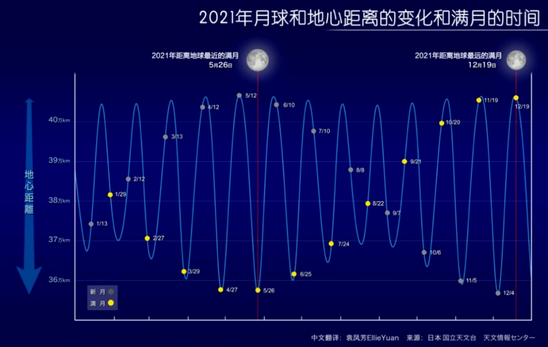 澳门今天晚上买什么好75,澳门今晚购物攻略，带你发现买什么好物最值75
